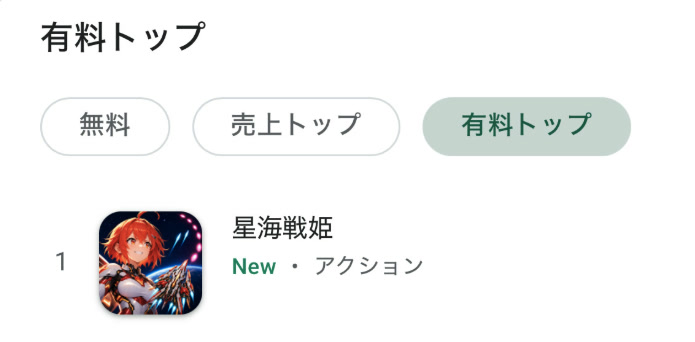 Star Maidens listed at No. 1 on the Google Play top paid action games ranking